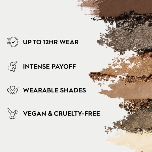 Urban Decay Naked Foxy Mini Eyeshadow Palette NIB - Picture 2 of 5